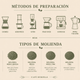 Métodos de preparación de café